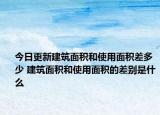 今日更新建筑面积和使用面积差多少 建筑面积和使用面积的差别是什么