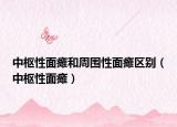 中枢性面瘫和周围性面瘫区别（中枢性面瘫）