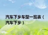 汽车下乡车型一览表（汽车下乡）