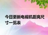 今日更新电视机距离尺寸一览表