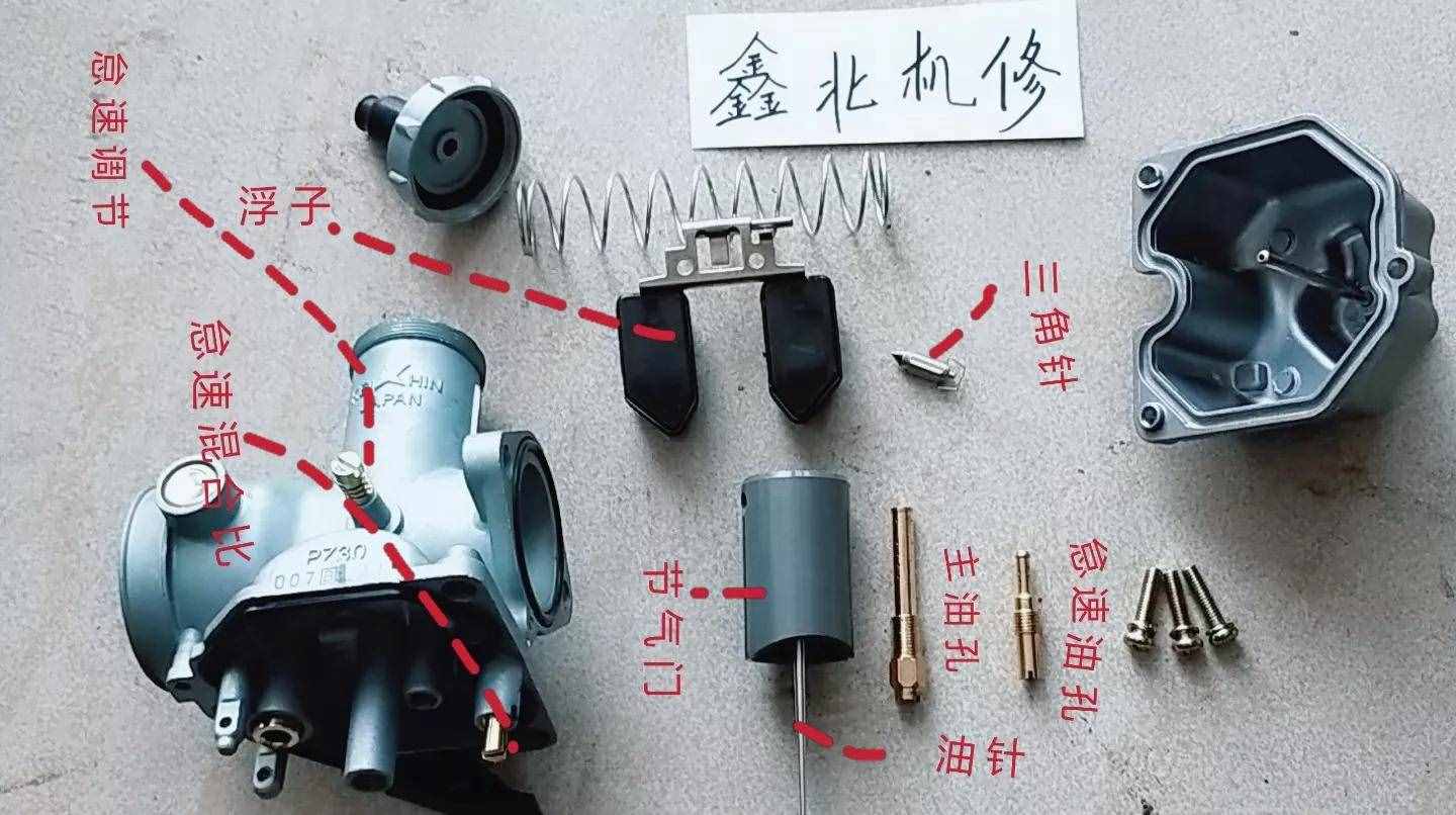 摩托车化油器全方位讲解及常见故障的判断维修，值得收藏。