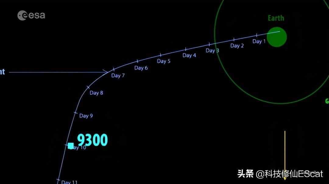 小行星撞地球怎么办？不用再依靠美国，中国：23颗长征5号撞它