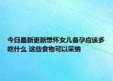 今日最新更新想怀女儿备孕应该多吃什么 这些食物可以采纳