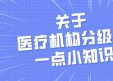 今日更新医院等级分类（医院等级划分标准怎么判定）