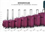 今日更新行李箱尺寸（如何判断行李箱的尺寸）