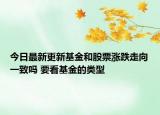 今日最新更新基金和股票涨跌走向一致吗 要看基金的类型
