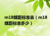 m18螺距标准表（m18螺距标准多少）