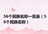 56个民族名称一览表（56个民族名称）