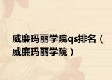 威廉玛丽学院qs排名（威廉玛丽学院）