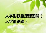 人字形铁路原理图解（人字形铁路）