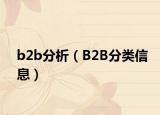 b2b分析（B2B分类信息）