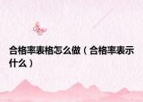 合格率表格怎么做（合格率表示什么）