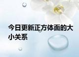 今日更新正方体面的大小关系