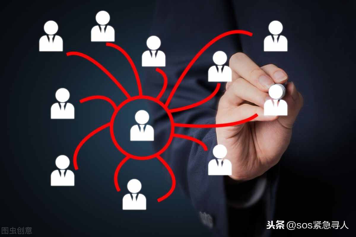 怎么找人最快，怎样以最快的速度找到一个人？寻人中的葵花宝典