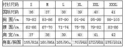 服装尺码对照表 衣服尺码对照表大全