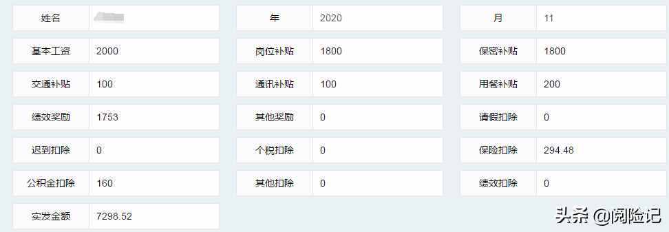 五险一金每月扣多少钱？看工资6000扣款明细