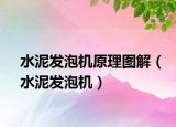 水泥发泡机原理图解（水泥发泡机）