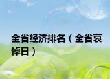 全省经济排名（全省哀悼日）
