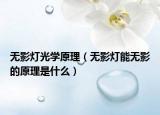 无影灯光学原理（无影灯能无影的原理是什么）