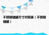 不锈钢储罐尺寸对照表（不锈钢储罐）