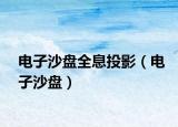 电子沙盘全息投影（电子沙盘）