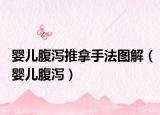 婴儿腹泻推拿手法图解（婴儿腹泻）