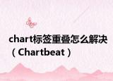 chart标签重叠怎么解决（Chartbeat）
