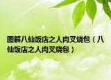 图解八仙饭店之人肉叉烧包（八仙饭店之人肉叉烧包）