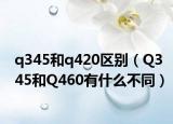 q345和q420区别（Q345和Q460有什么不同）