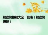 键盘快捷键大全一览表（键盘快捷键）
