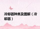 冷却器种类及图解（冷却器）