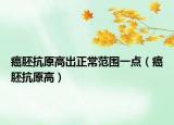 癌胚抗原高出正常范围一点（癌胚抗原高）