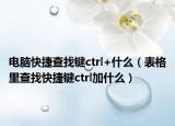 电脑快捷查找键ctrl+什么（表格里查找快捷键ctrl加什么）