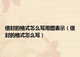信封的格式怎么写用图表示（信封的格式怎么写）