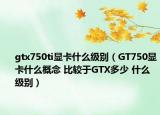 gtx750ti显卡什么级别（GT750显卡什么概念 比较于GTX多少 什么级别）