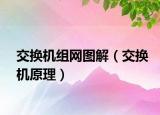 交换机组网图解（交换机原理）
