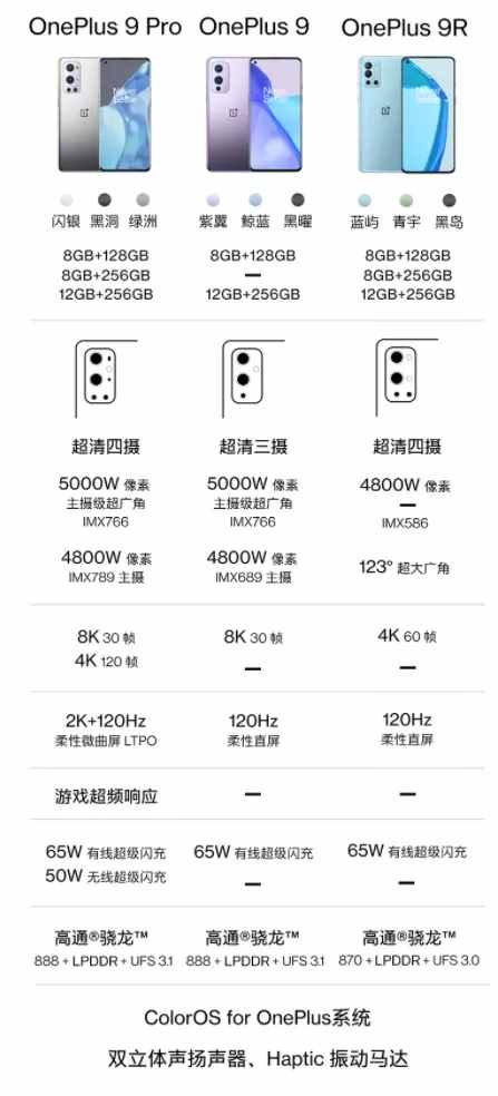 七夕将至，这里有一份礼物清单