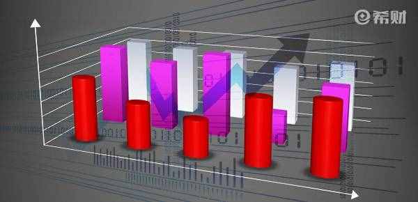 2021年寿险保险公司十大排名