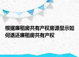 根据廉租房共有产权房源显示如何退还廉租房共有产权
