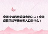 全国疫情风险等级查询入口（全国疫情风险等级查询入口是什么）