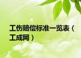 工伤赔偿标准一览表（工成网）