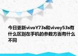 今日更新vivoY73s和vivoy53s有什么区别在手机的参数方面有什么不同
