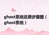 ghost系统还原步骤图（ghost系统）