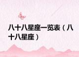 八十八星座一览表（八十八星座）
