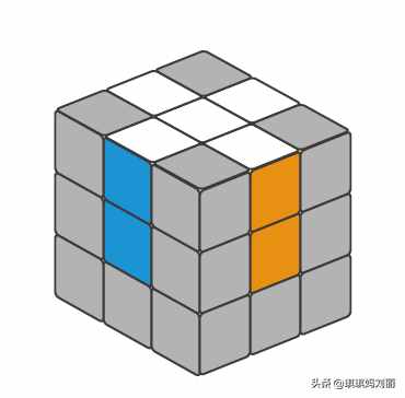 简单的魔方教程，8个动作8个公式，幼儿园小朋友都能学会