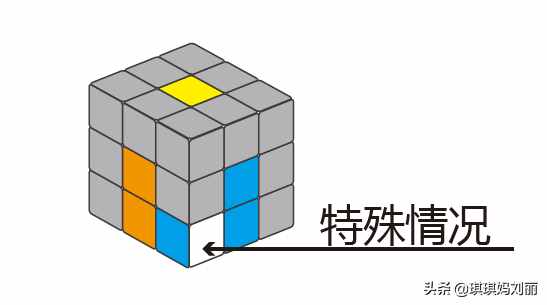 简单的魔方教程，8个动作8个公式，幼儿园小朋友都能学会