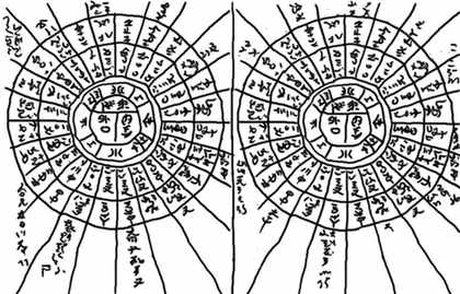 1582年10月份怎么了？为何故意去掉10天？