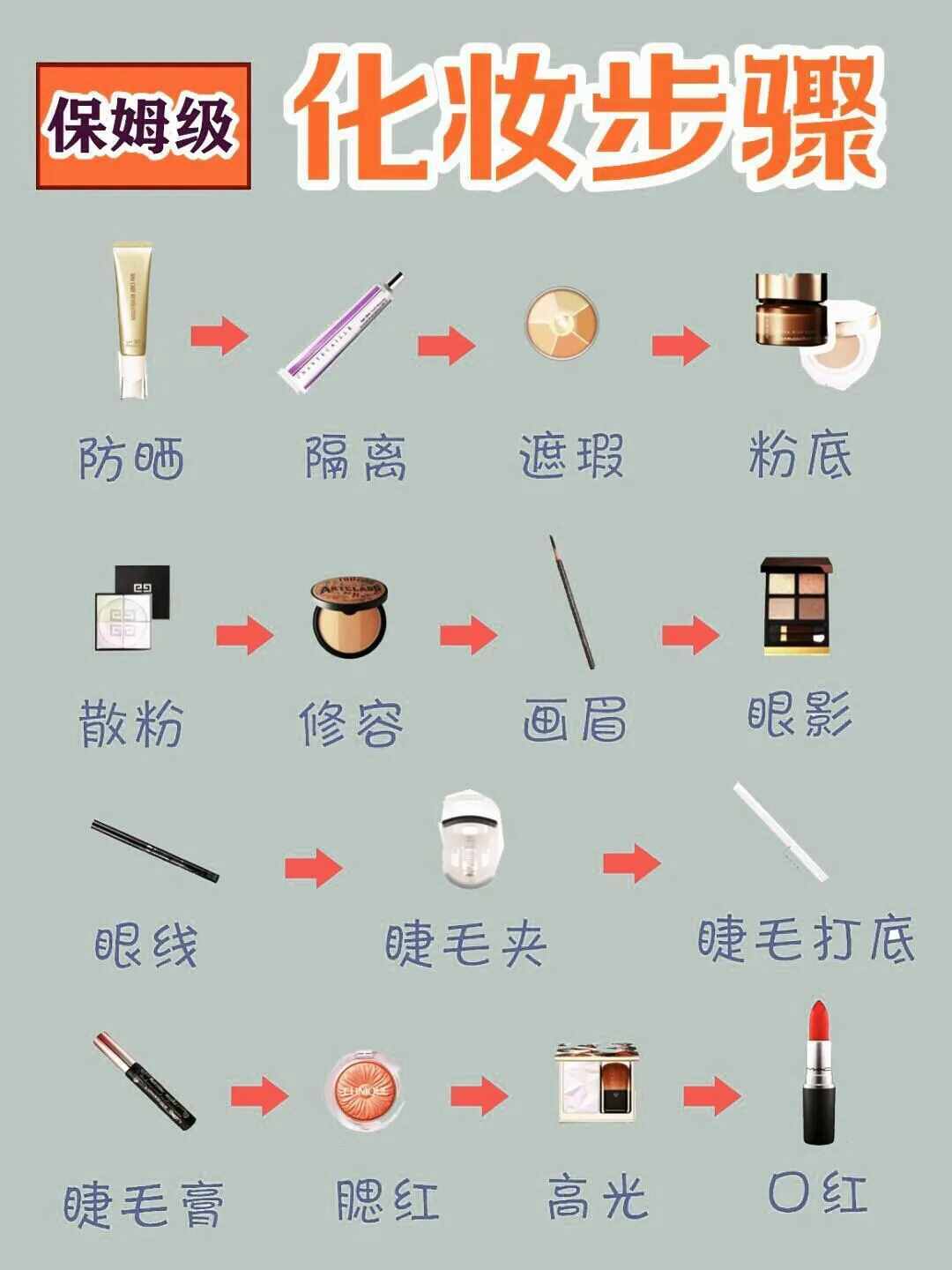 新手必备基础化妆步骤 