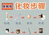 化妆步骤 初学者（新手必备基础化妆步骤 ​​​）