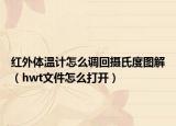 红外体温计怎么调回摄氏度图解（hwt文件怎么打开）